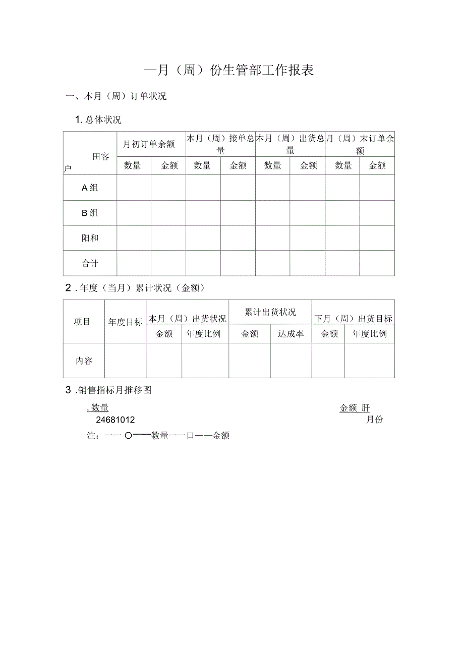 生产绩效管理制度_第4页