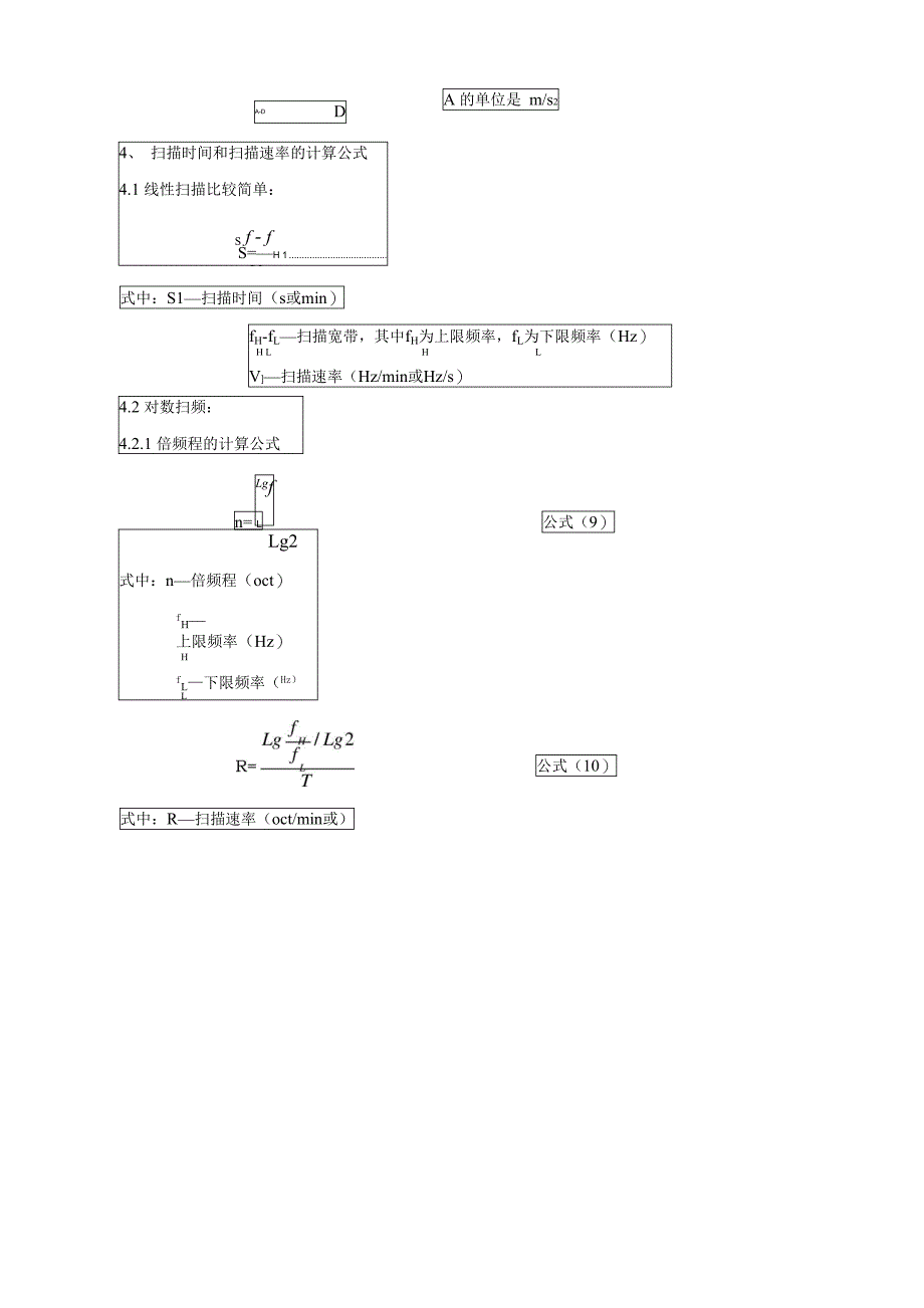 振动试验常用公式_第4页