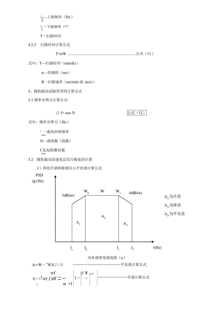 振动试验常用公式_第5页