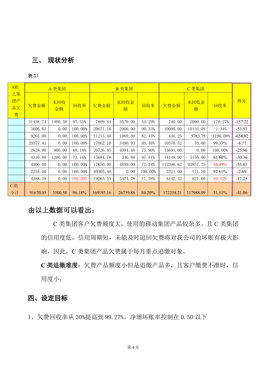 提高欠费回收率-成果提交.doc_第4页