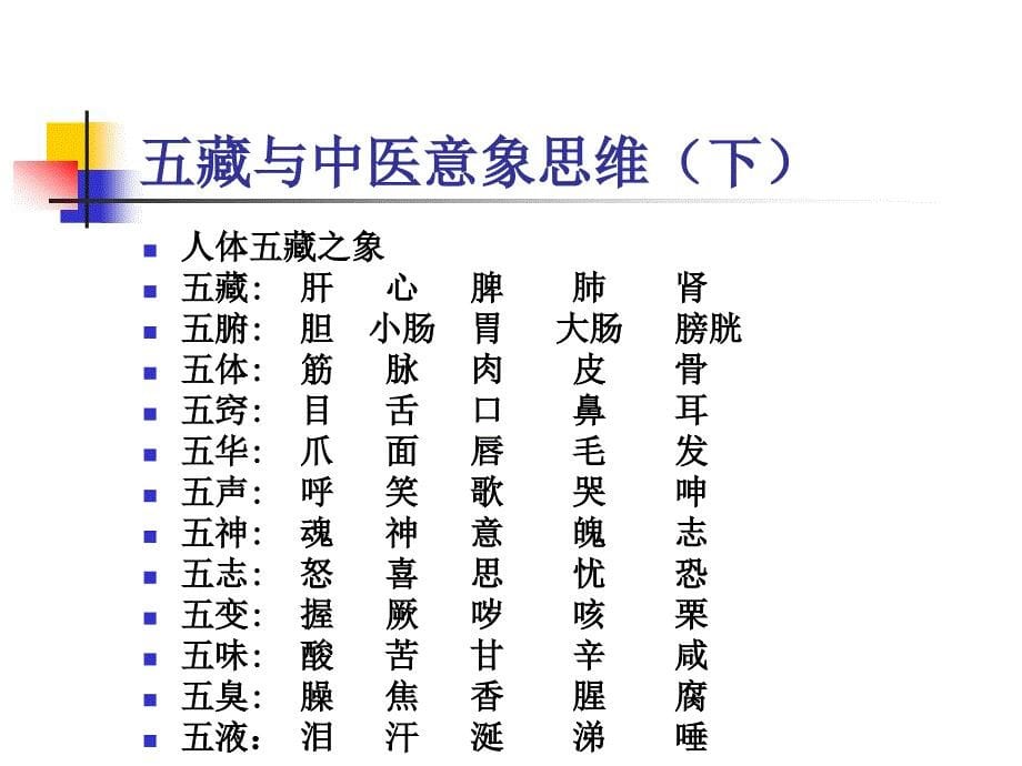 向黄帝内经学习养生之道1_第5页