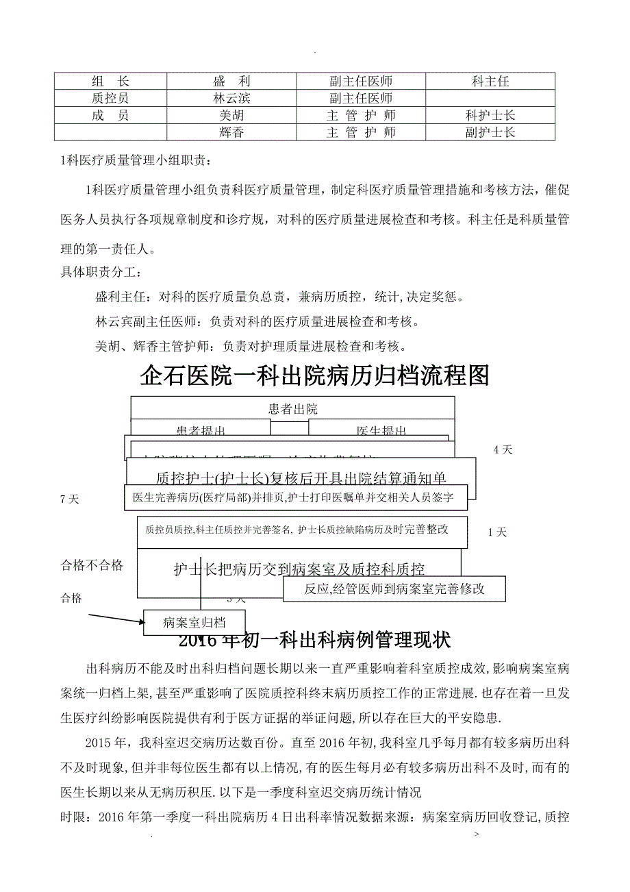 住院病历提交归档PDCA_第2页