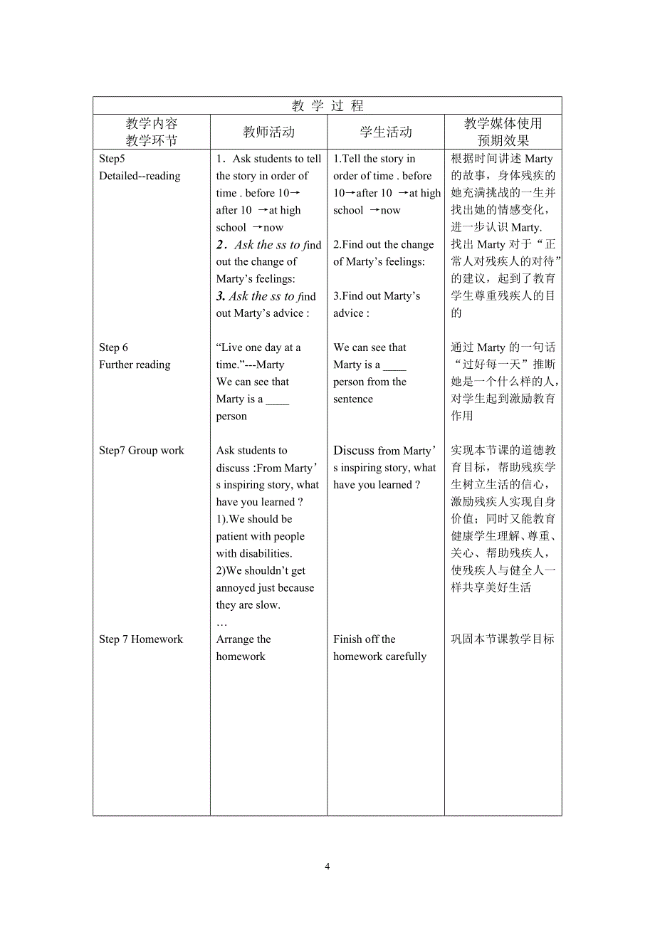 高中英语人教版选修七Unit1IntensivereadingMarty&#39;sstory_第4页