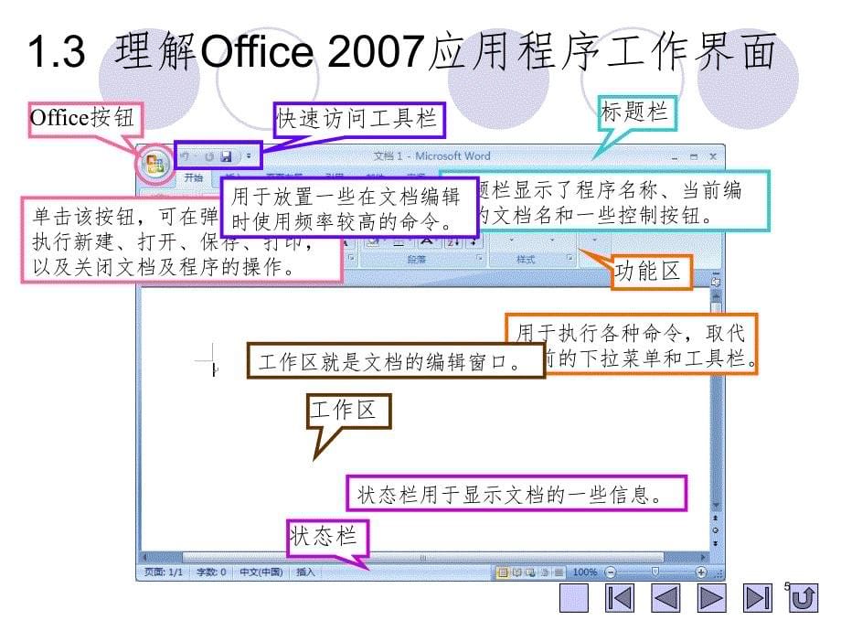 全新Office教程集PPT精品文档_第5页