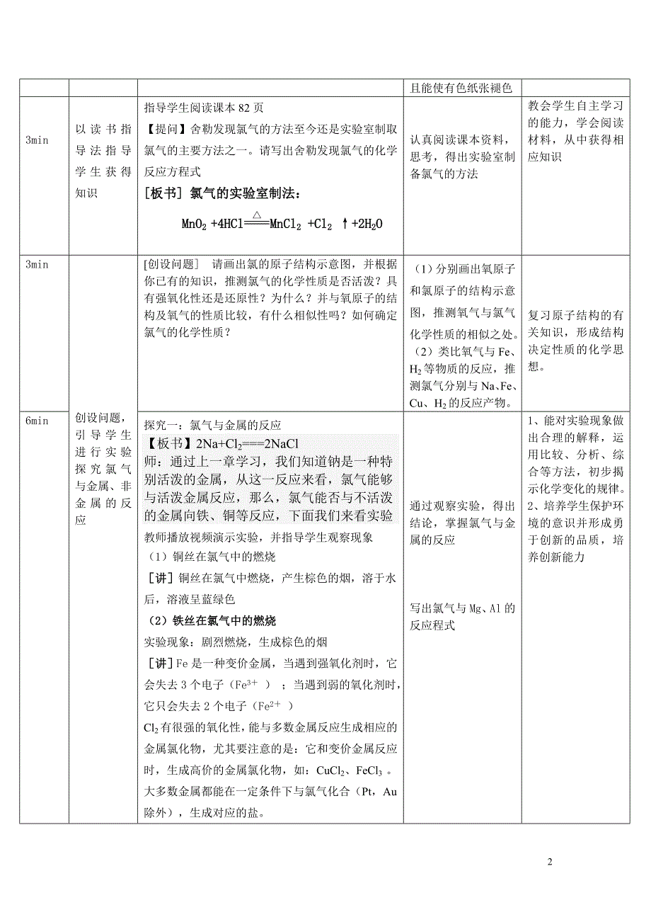 富集在海水中元素——氯教案_第2页