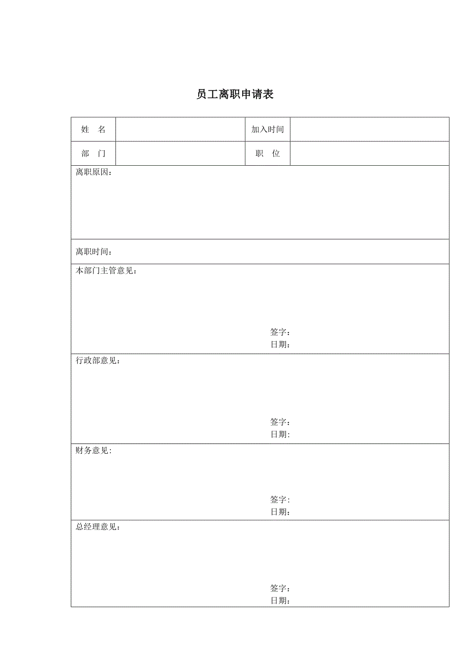 公司员工离职管理流程.doc_第4页