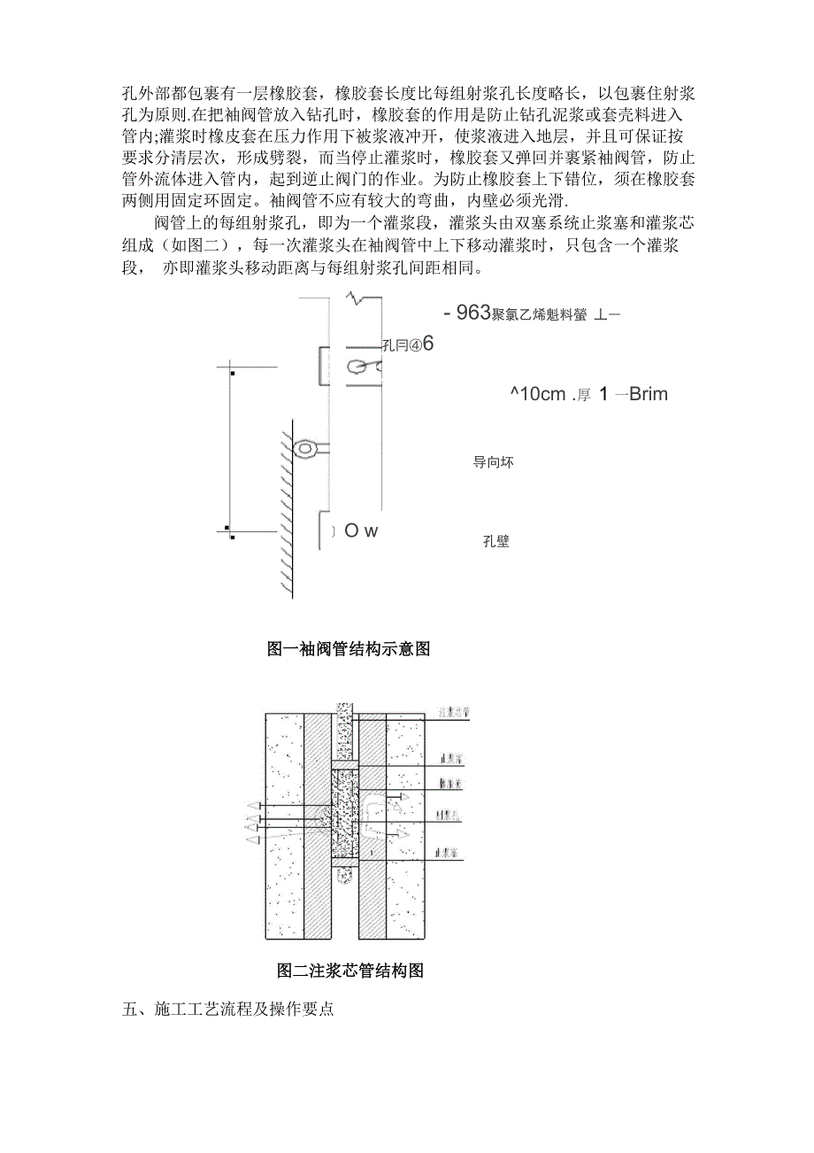 袖阀管注浆施工工法_第2页