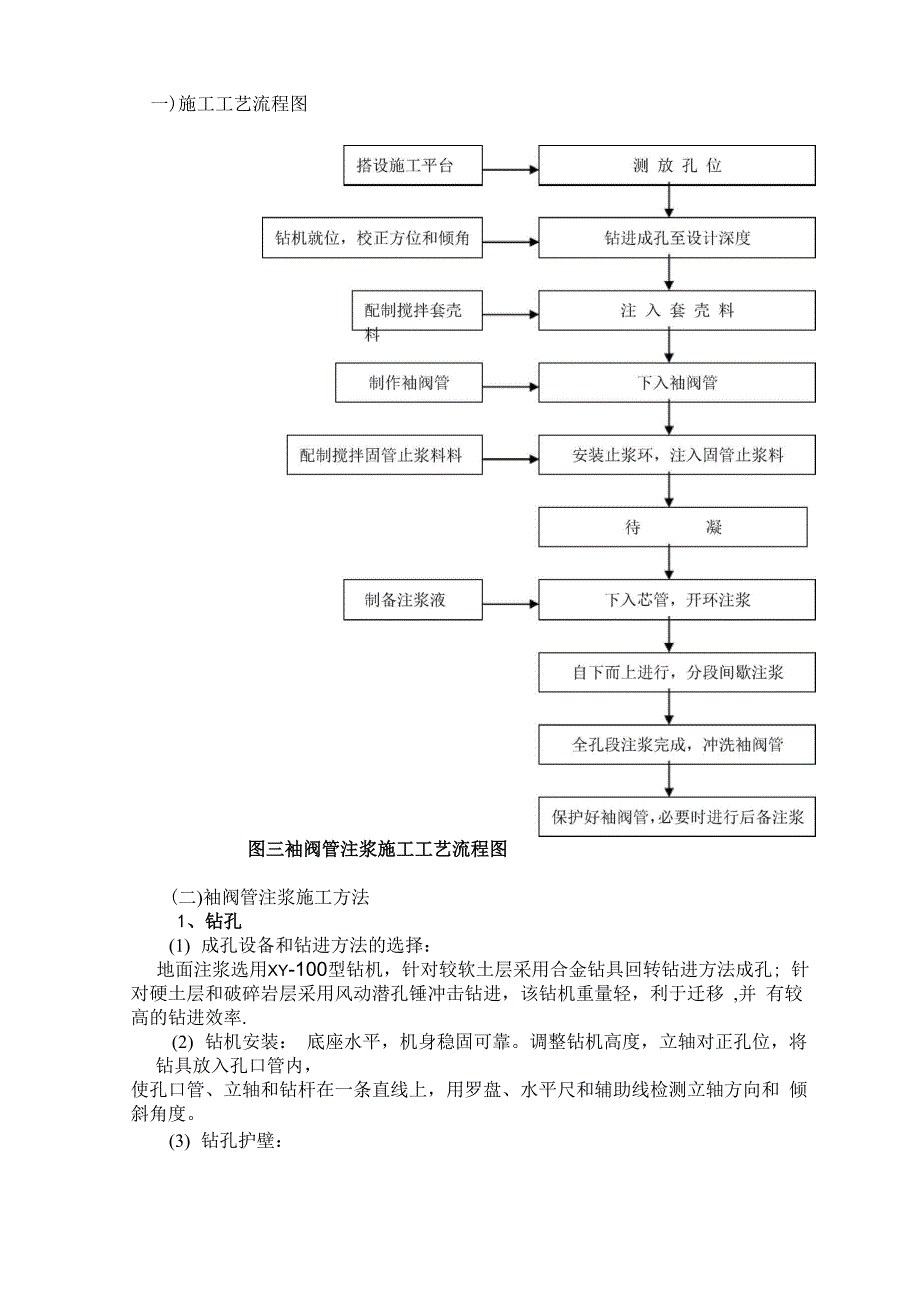 袖阀管注浆施工工法_第3页