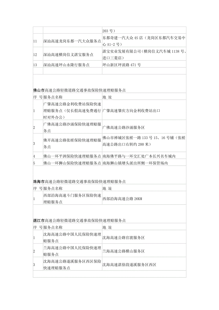 广东高速交通事故快速理赔服务点.doc_第2页