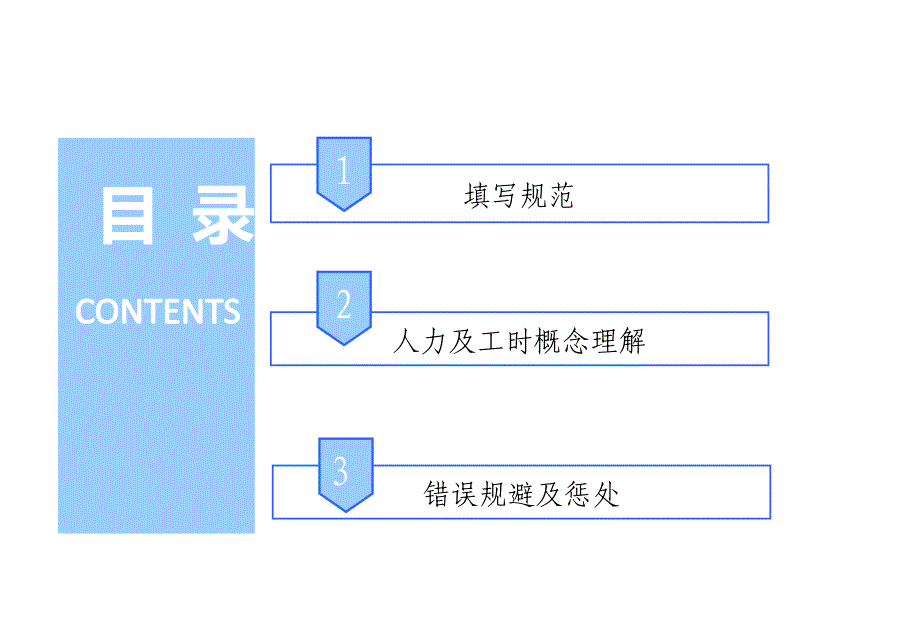 生产日报表规范PPT_第2页