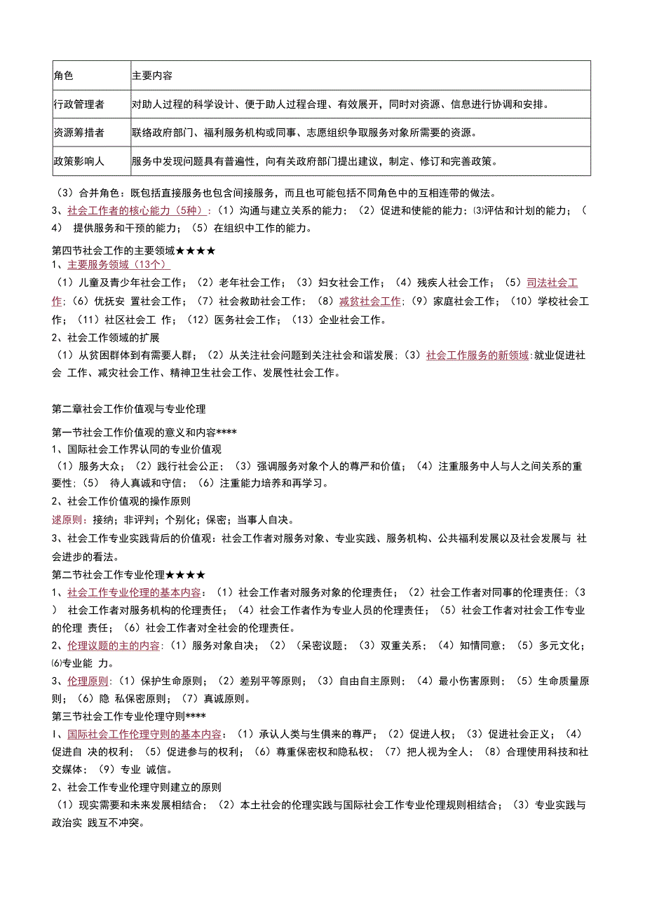 2023年社会工作者《初级综合能力》 考前15页纸_第2页