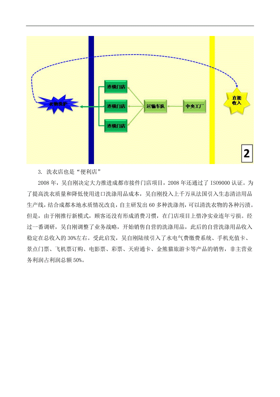 洗衣店的商业模式进化和创新.doc_第3页