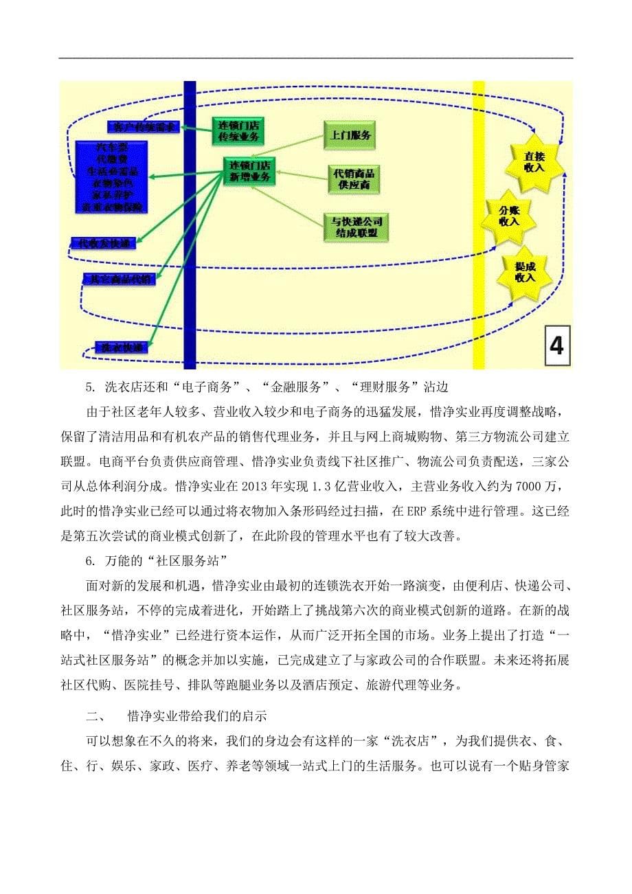 洗衣店的商业模式进化和创新.doc_第5页