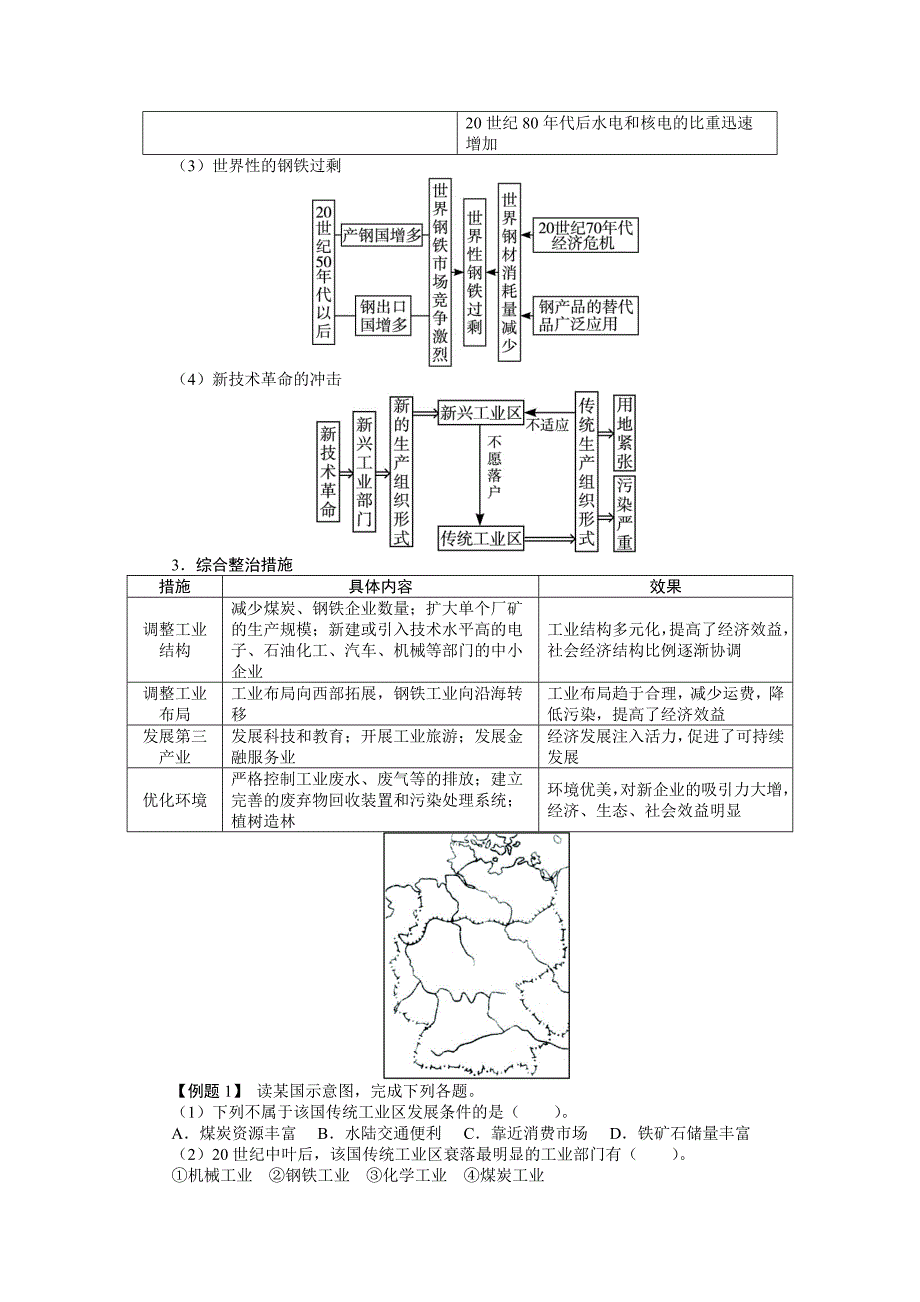 最新【人教版】必修2地理：4.3传统工业区与新工业区导学案含答案_第3页