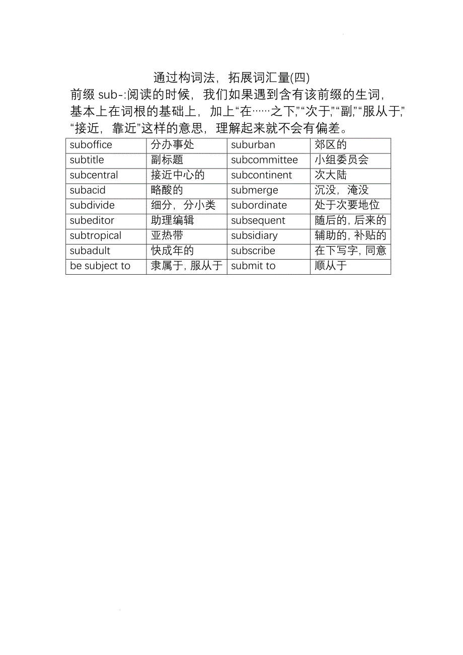 通过构词法拓展词汇量讲义--高考英语复习备考.docx_第3页