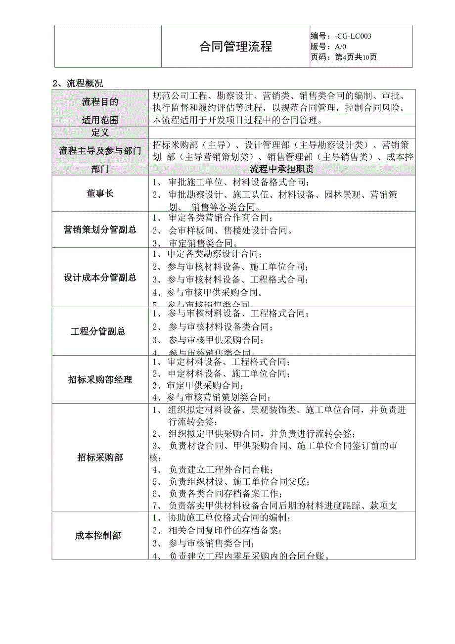 合同管理流程_第4页