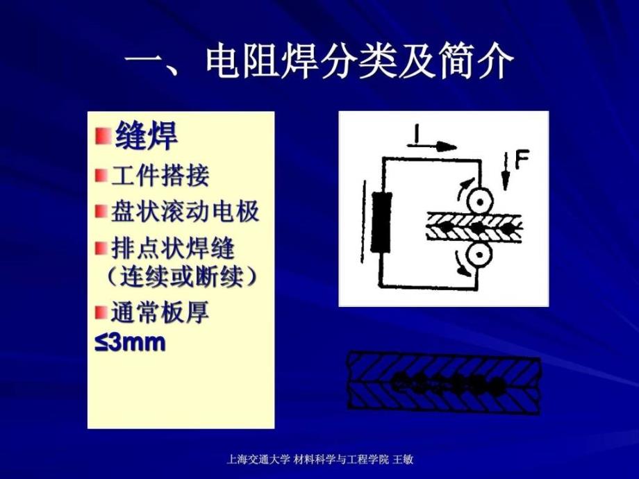 of电阻焊原理和焊接工艺09国际焊接工程师培训_第4页