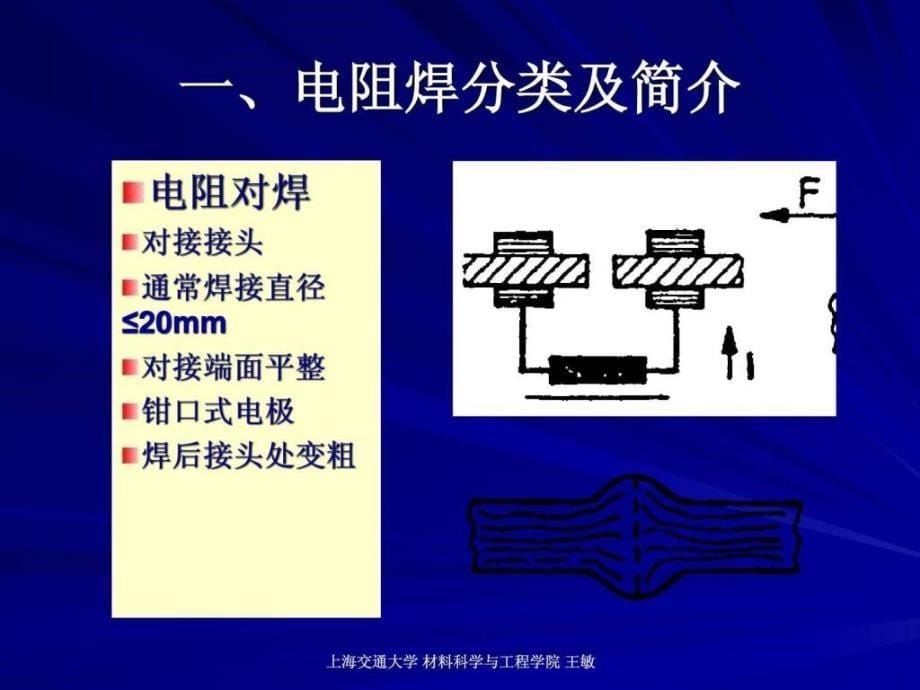 of电阻焊原理和焊接工艺09国际焊接工程师培训_第5页