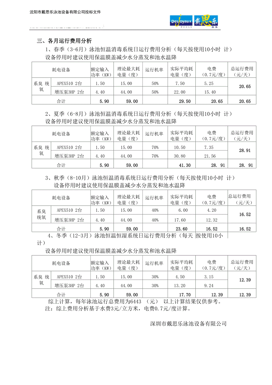 泳池运行费用分析_第3页