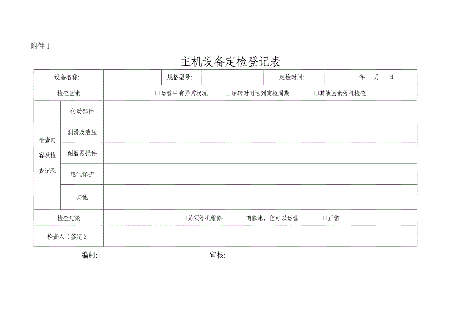 水泥分厂设备巡回检查管理新版制度_第4页