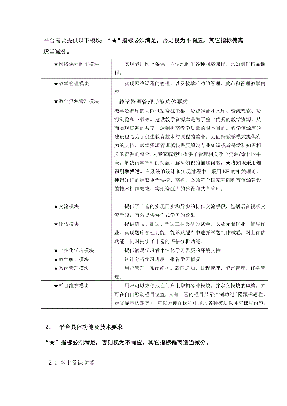 网络教学与资源管理平台技术要求.doc_第2页