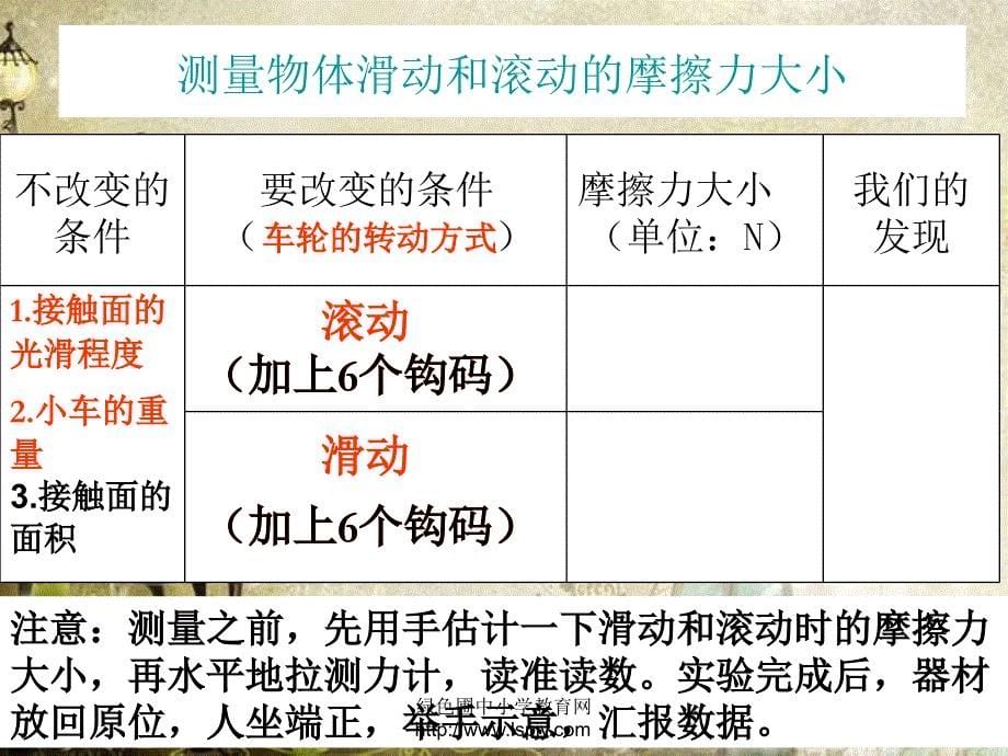 五年级科学上册第四单元滑动与滚动_第5页