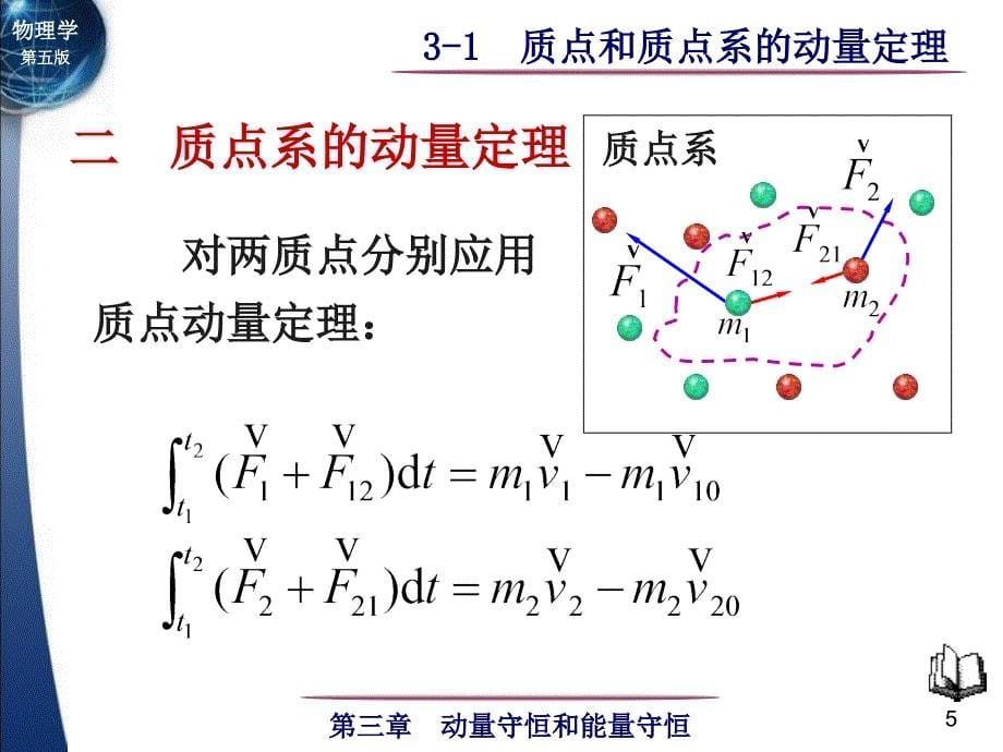 课件-大学物理第第03章 动量守恒定律和能量守恒定律3-1 质点和质点系的动量定理_第5页