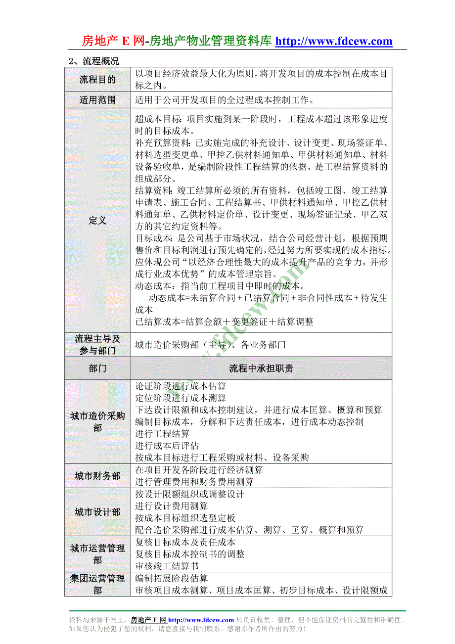 造价采购部项目成本管理流程KWGPDZJ01_第3页