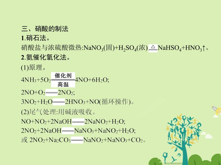 高中化学 主题1 空气资源 氨的合成章末整合提升课件 鲁科版选修2_第3页