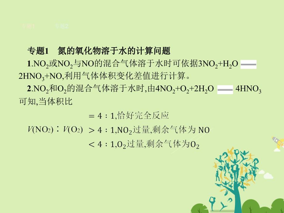 高中化学 主题1 空气资源 氨的合成章末整合提升课件 鲁科版选修2_第4页