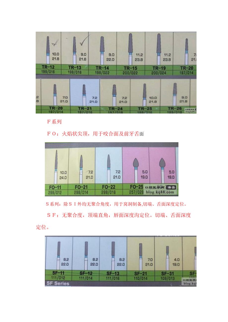 牙科车针分类_第3页