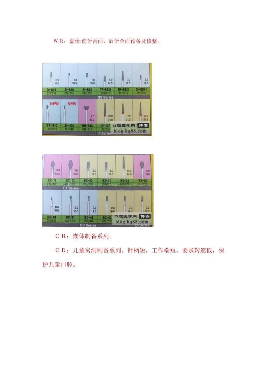 牙科车针分类_第5页