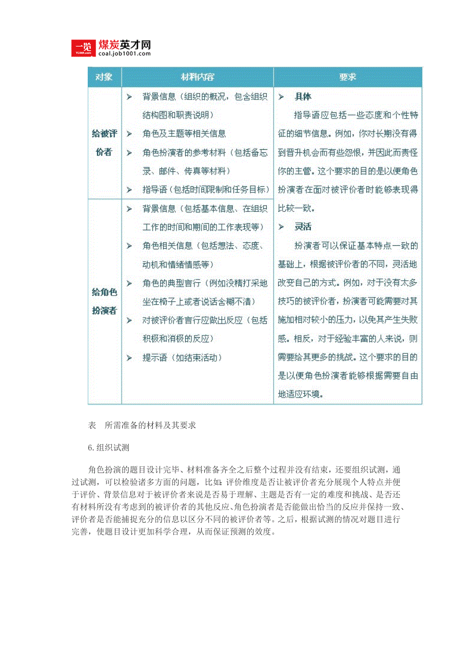 角色扮演的题目该如何设计.doc_第4页