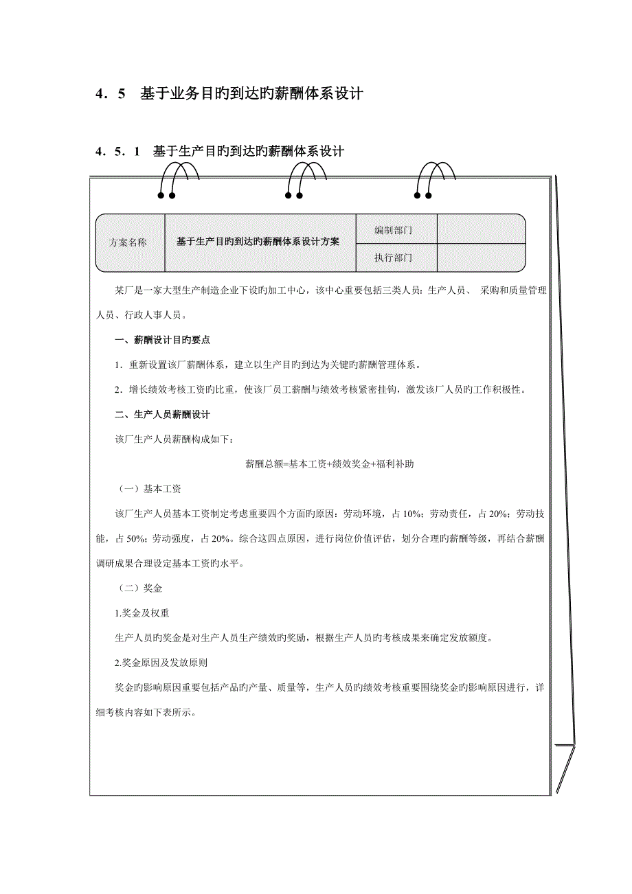 基于业务目标达成的薪酬体系设计_第1页