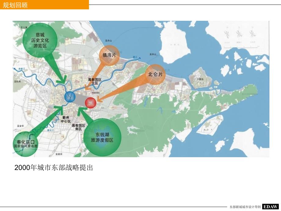 EDAW宁波东部新城核心区城市设计导则_第4页