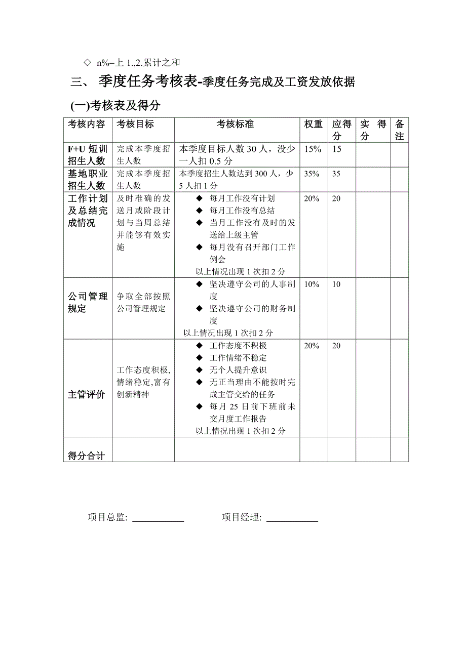 经理考核系列3_第2页