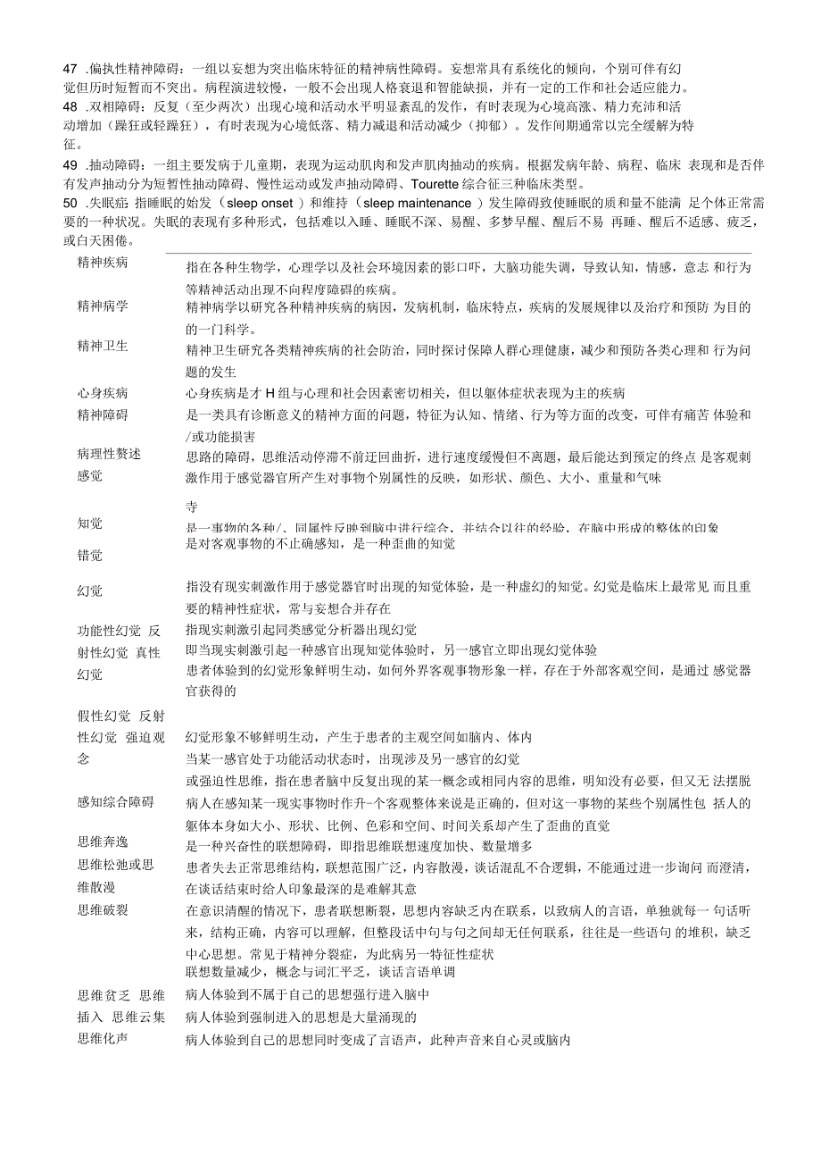 精神病学名词解释(温医题库)_第3页