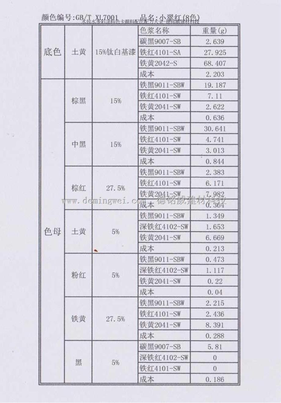 水包水多彩涂料色卡颜料配比配方_第1页