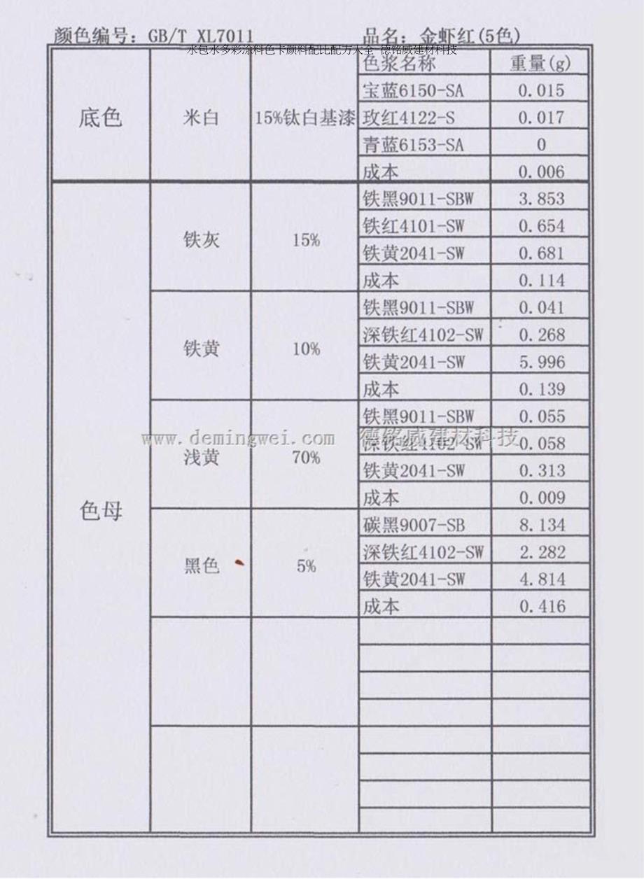 水包水多彩涂料色卡颜料配比配方_第3页