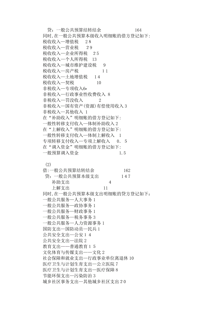 第九章总会计净资产复习题答案_第2页