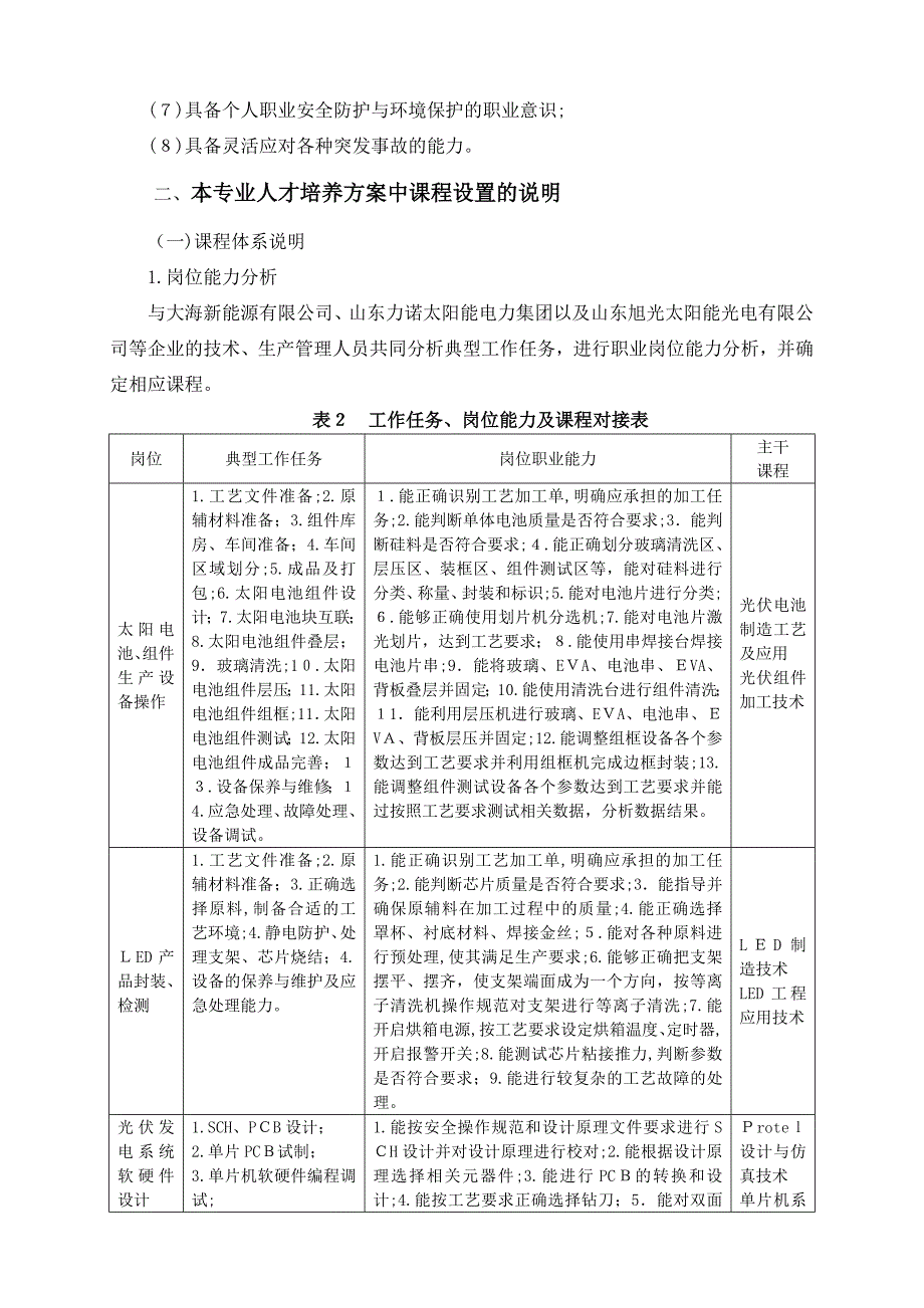 人才培养方案论证报告_第4页