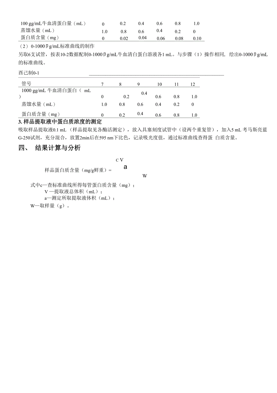 植物生理指标检测方法_第4页