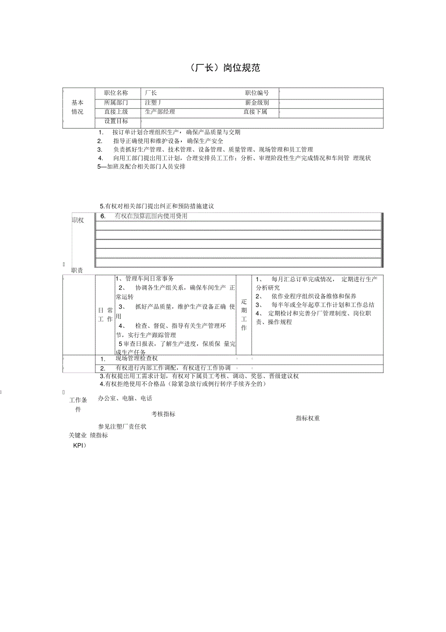 注塑厂员工岗位说明书_第3页