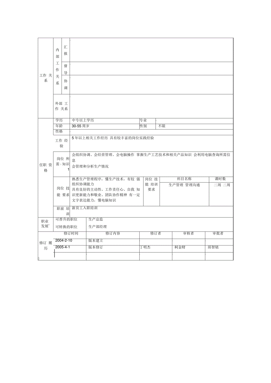 注塑厂员工岗位说明书_第4页