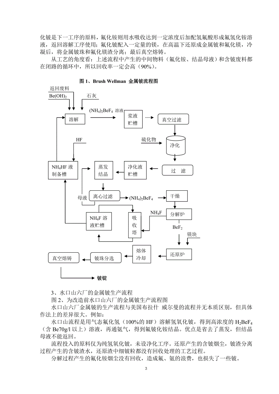 水口山金属铍冶炼进展.doc_第3页