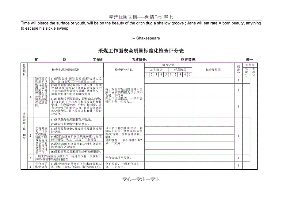 Crnrhya采煤工作面安全质量标准化检查评分表_第1页