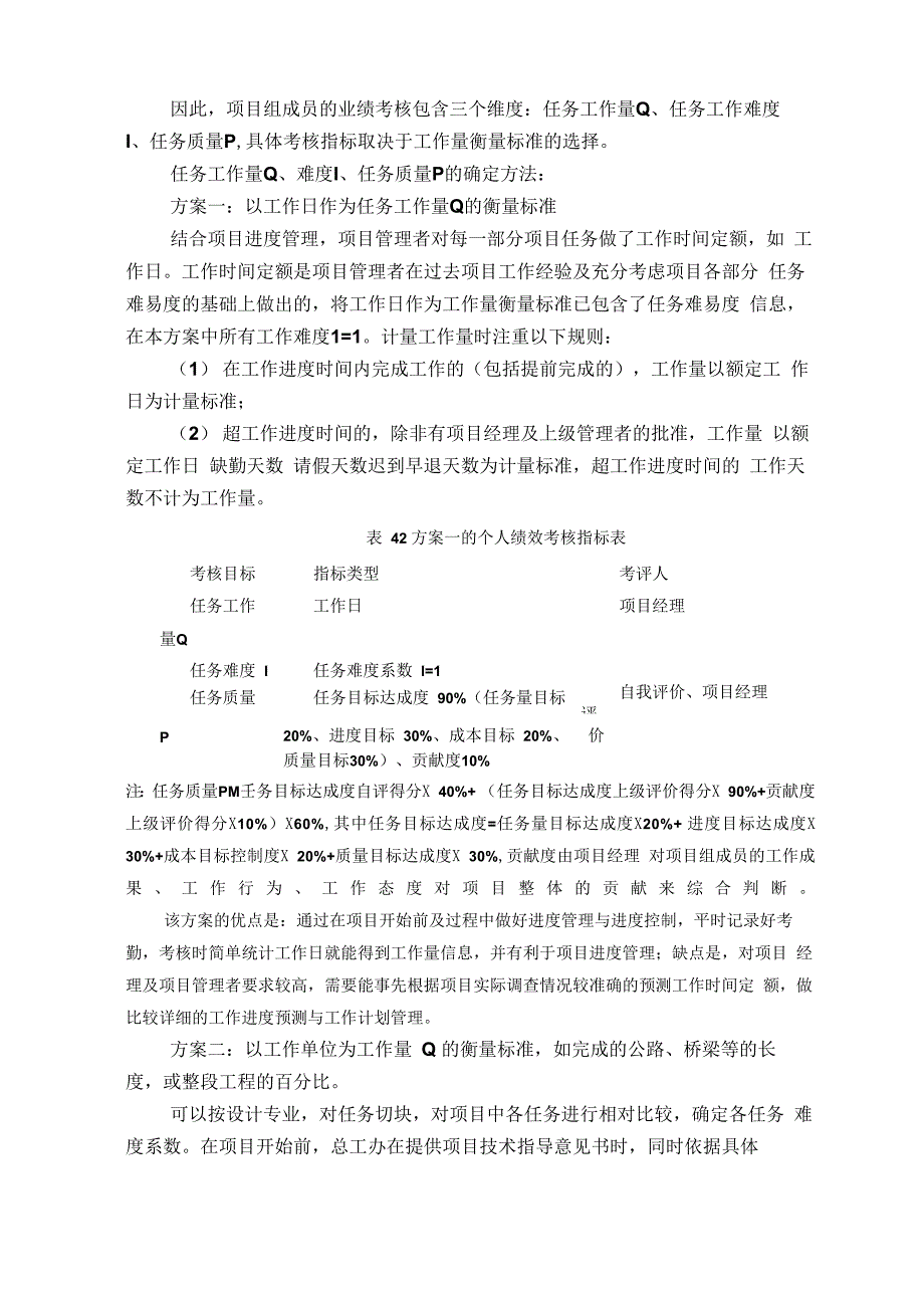 项目组绩效考核制度_第3页