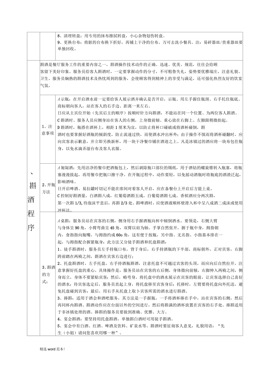 餐饮服务行业六大技能培训资料_第3页