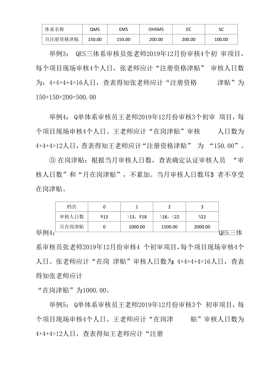 认证机构认证审核人员薪酬协议书_第3页