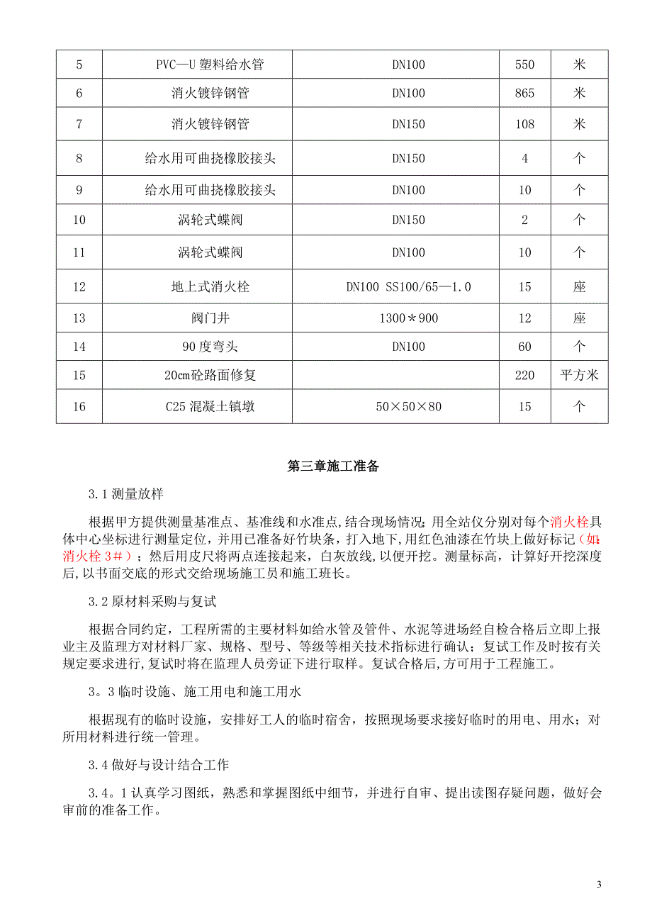 施工管理消防栓安装工程施工方案_第4页